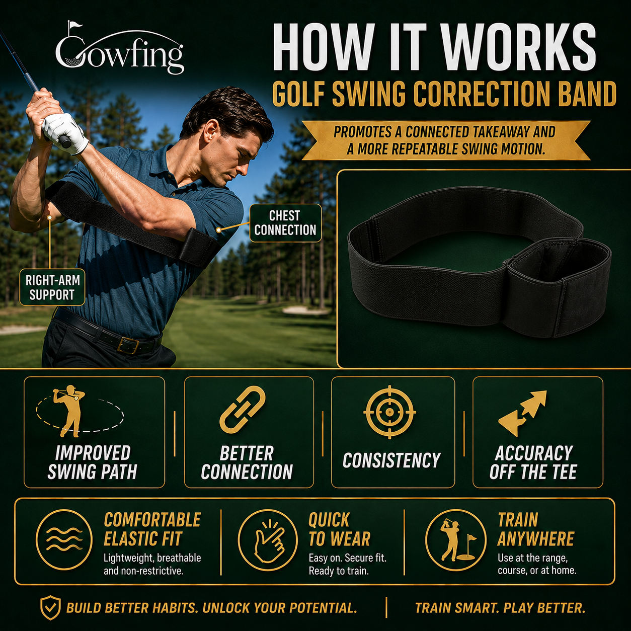 Golf Swing Correction Band